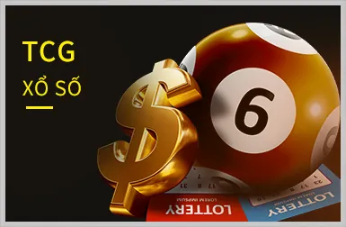 Trò chơi Bắn Cá s666